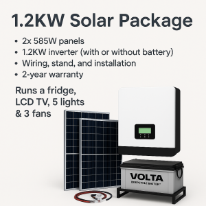 Home 1.2KW Solar System Package